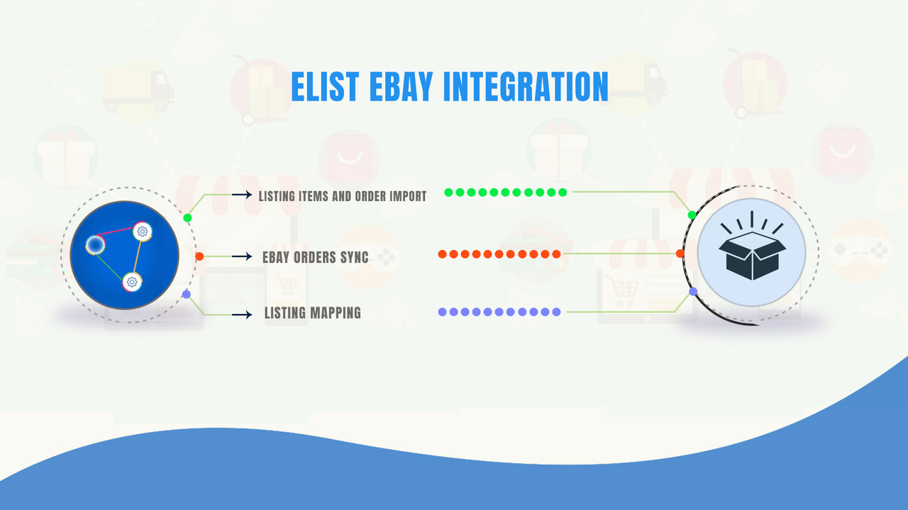 Elist Ebay Integration Screenshot