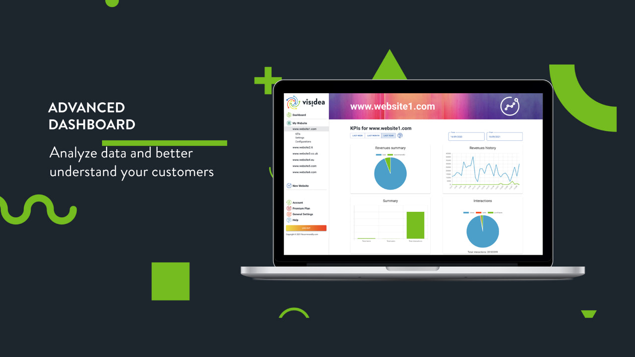 Avanceret dashboard