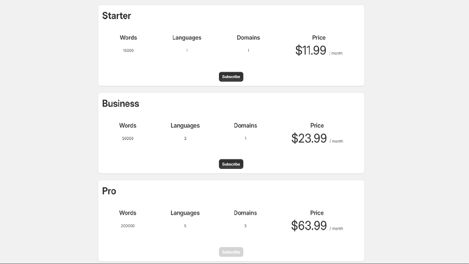 ConveyThis:AI Store Translator - Liste des plans