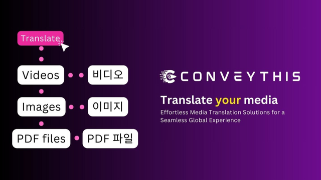 ConveyThis:AI Store Translator - Translation