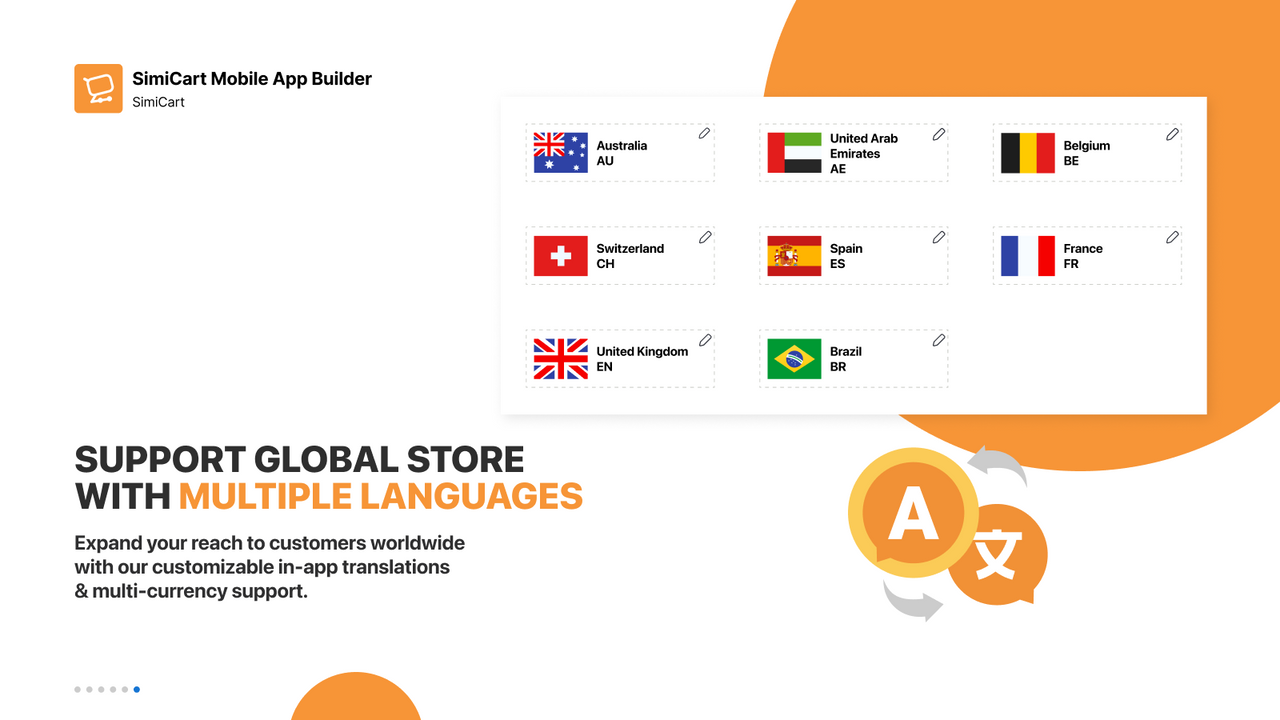 Multi-language support for global users.