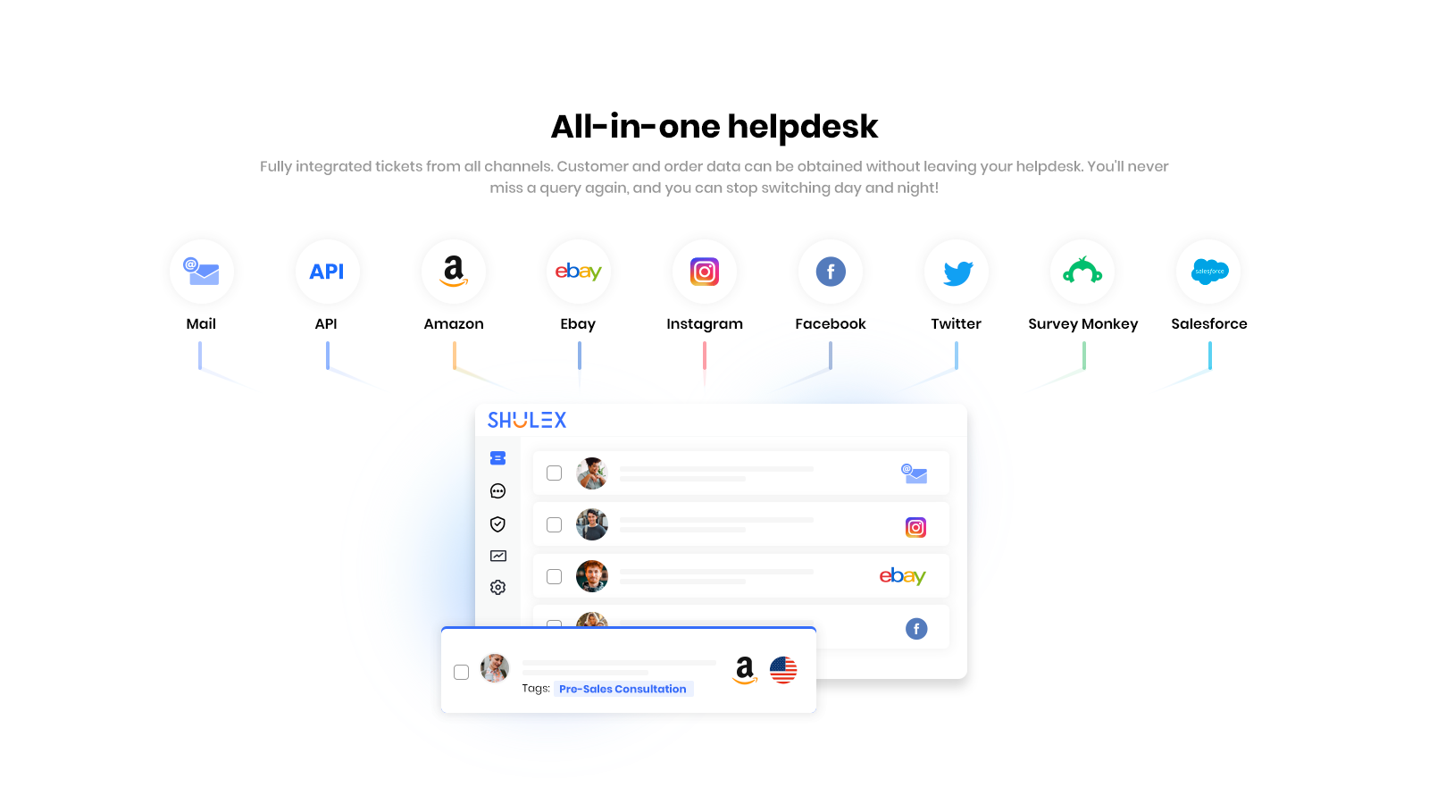 All-in-one helpdesk