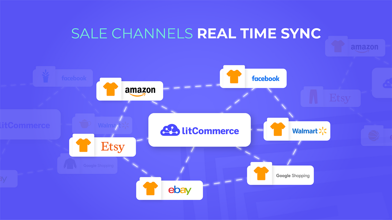 sync in realtime across sales channels