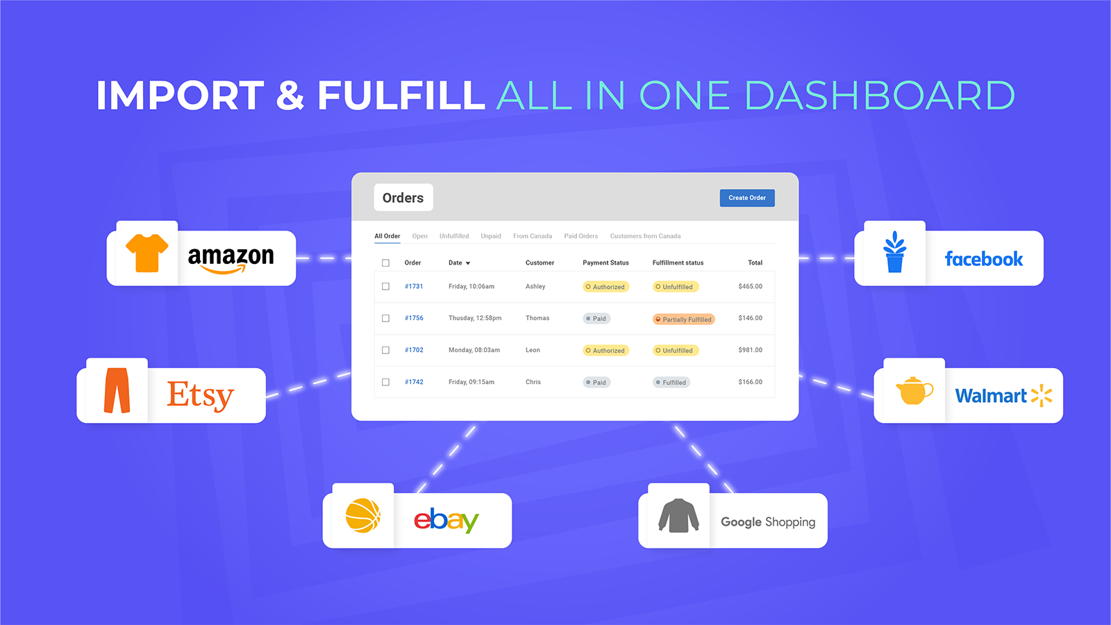 import & fulfill orders in shopify