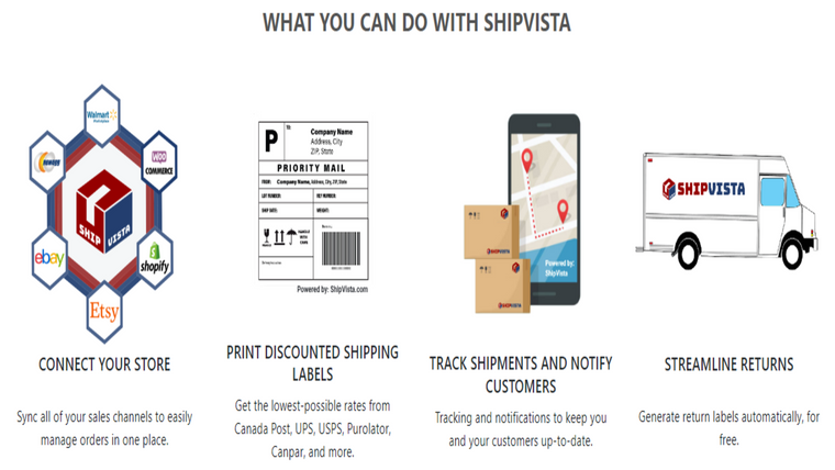 ShipVista ‑ Shipping Platform Screenshot