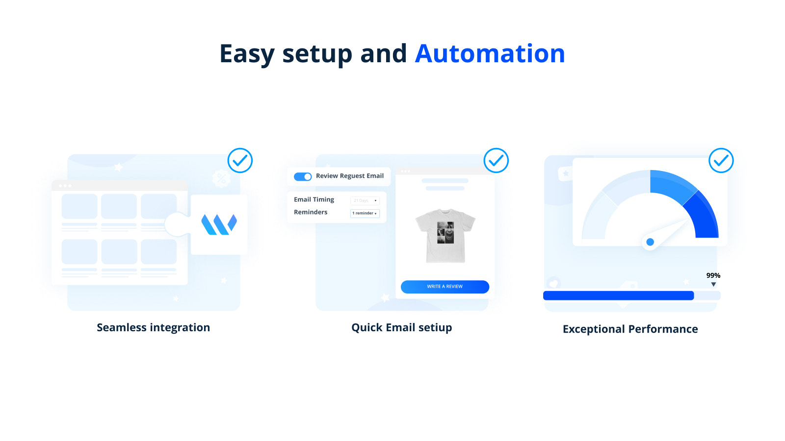 Fácil configuración y automatización