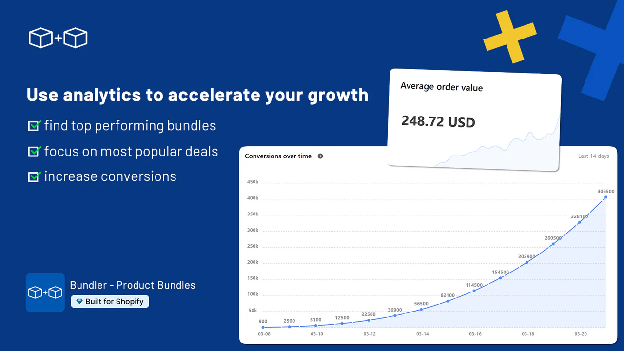 Produtos com desconto no aplicativo de pacotes do shopify