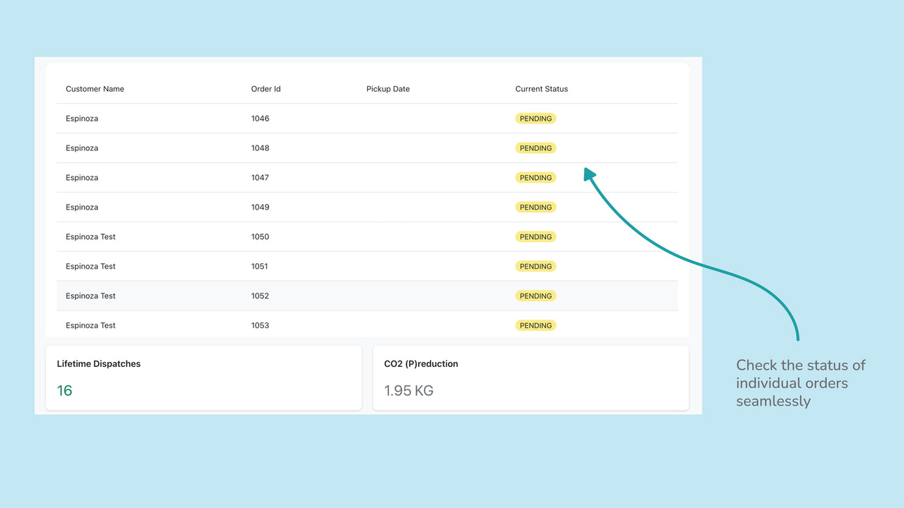 Realtime orderstatus