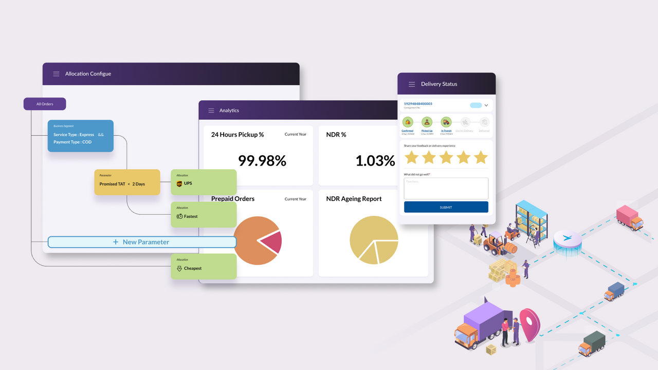 Shipsy enable a one stop solution for 3PL management