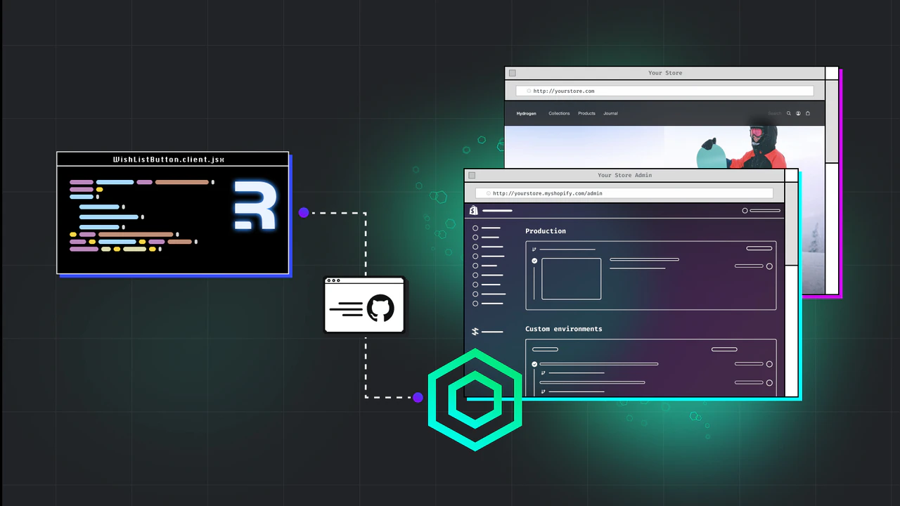 Hydrogen & Oxygen stak til at bygge Shopify headless butiksfacader