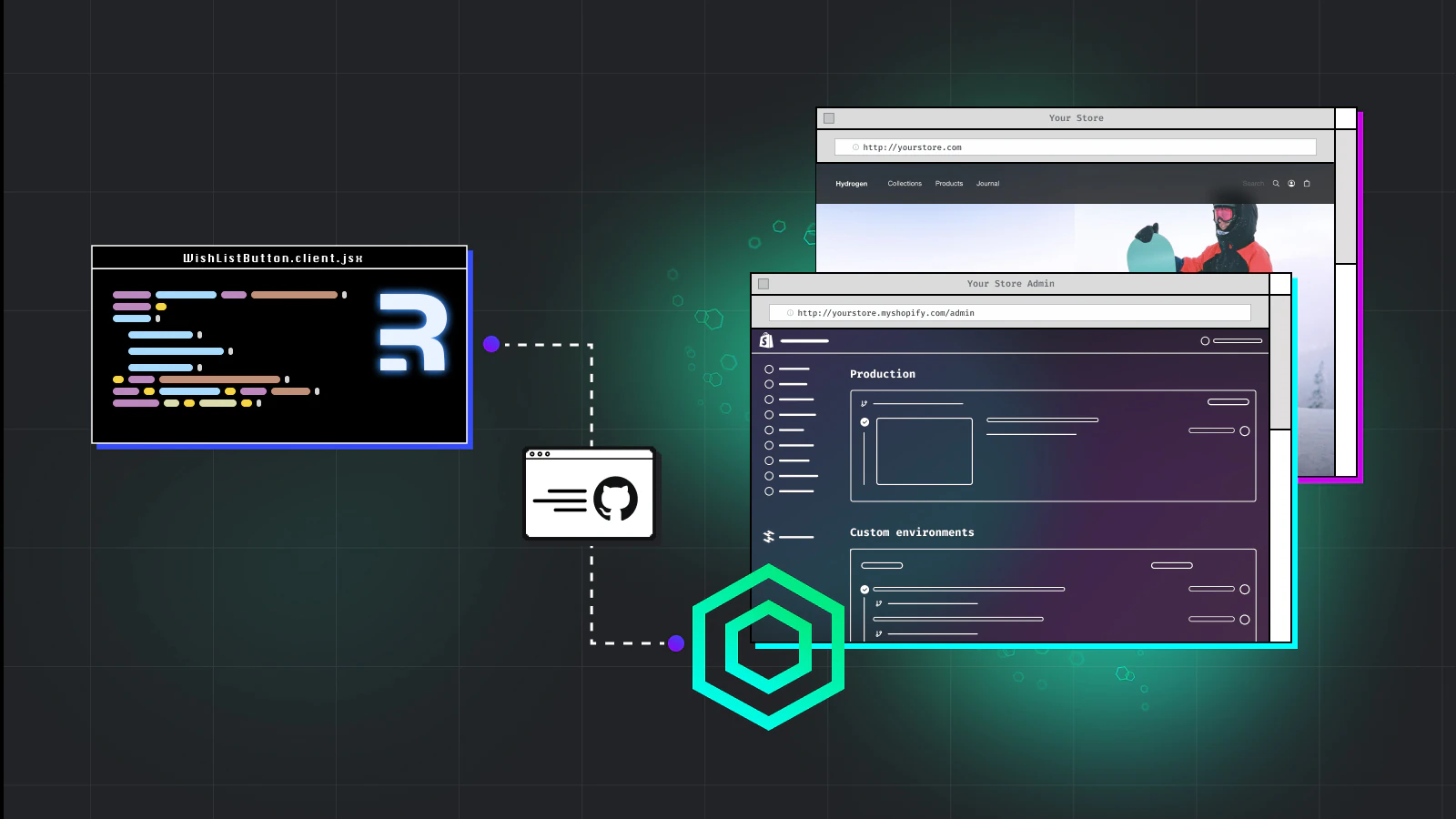 Hydrogen & Oxygen stak til at bygge Shopify headless butiksfacader