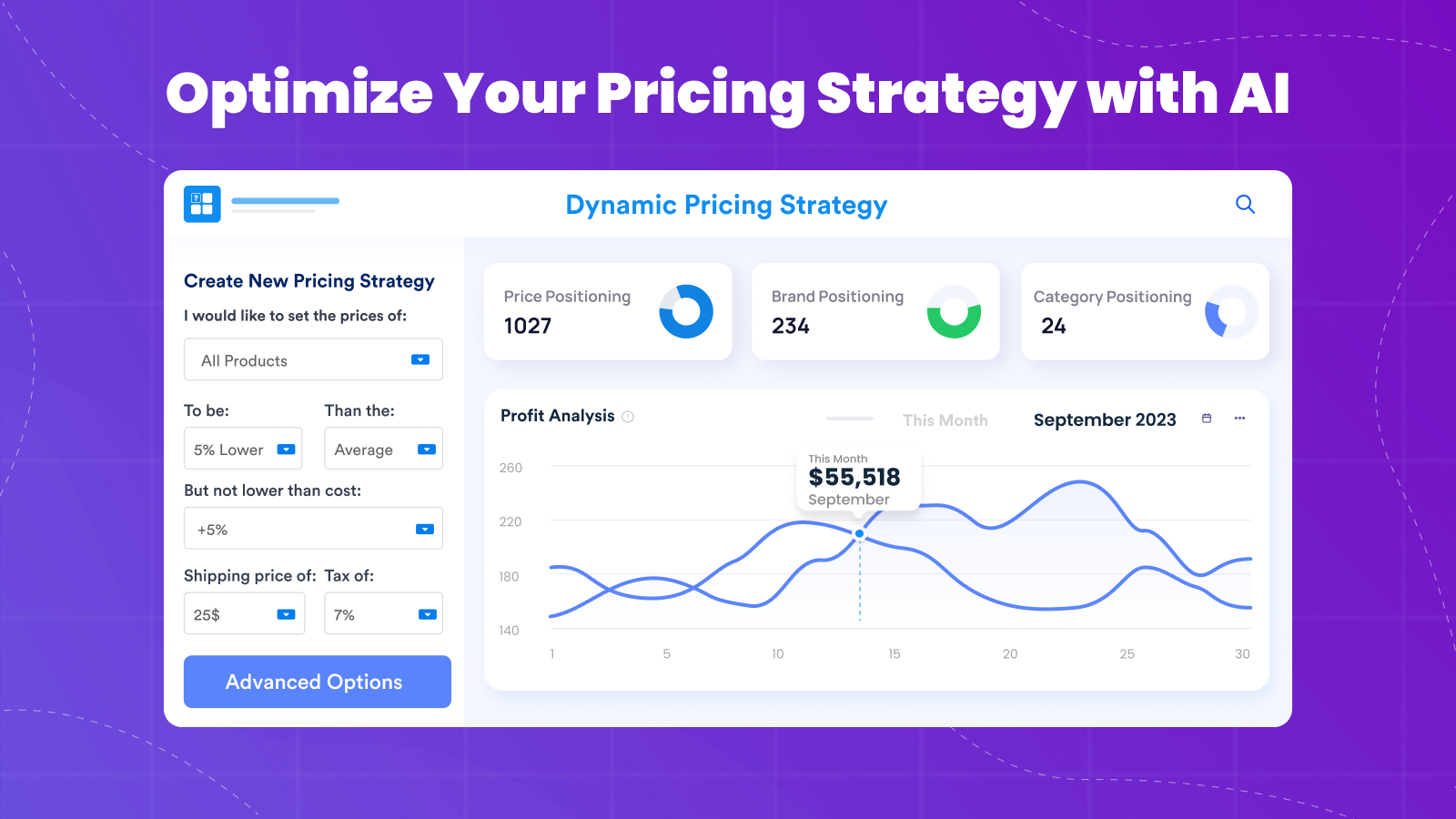 Optimiza tu estrategia de precios con IA