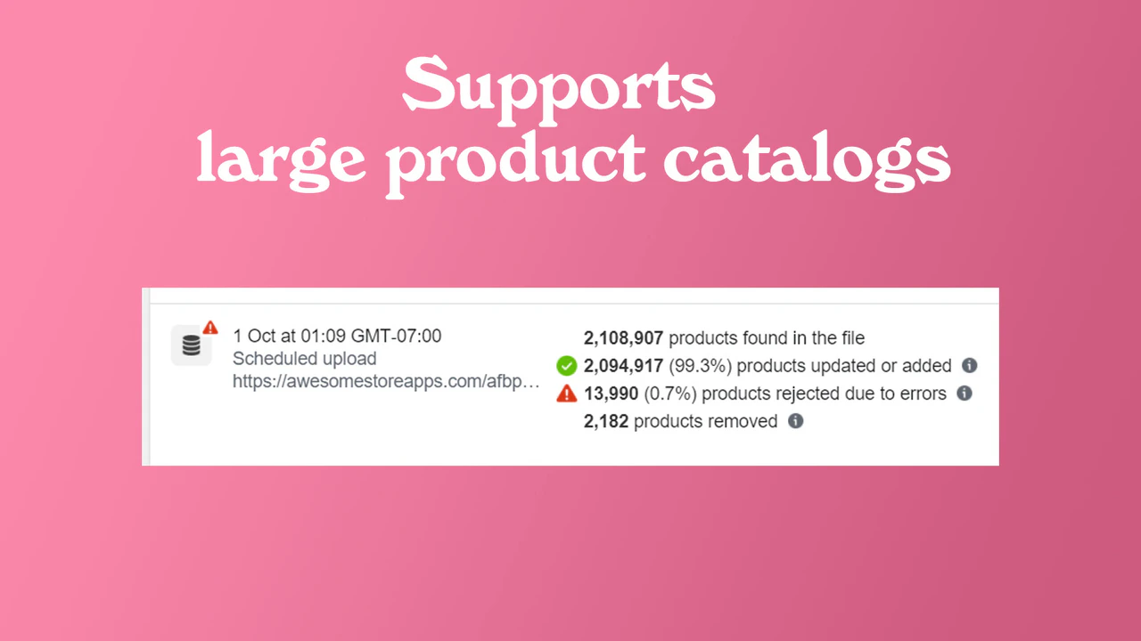 Testet for store produktkataloger - mere end 2.000.000 produkter