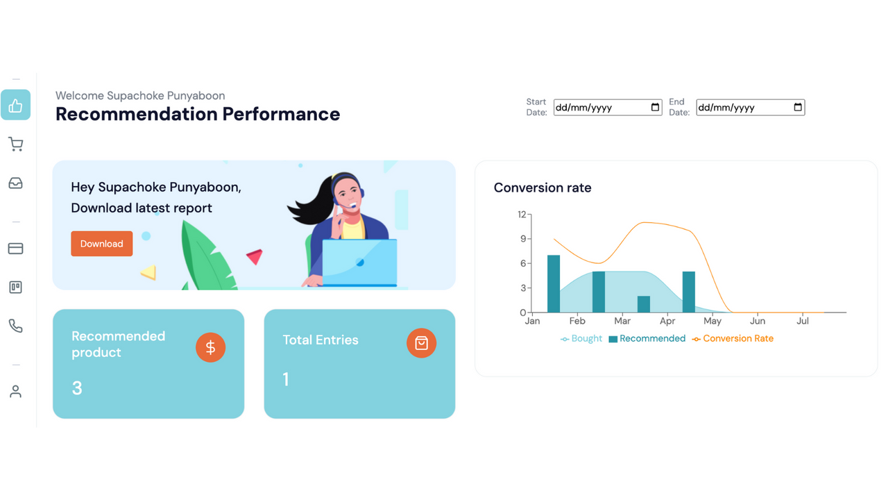 Analytical dashboard