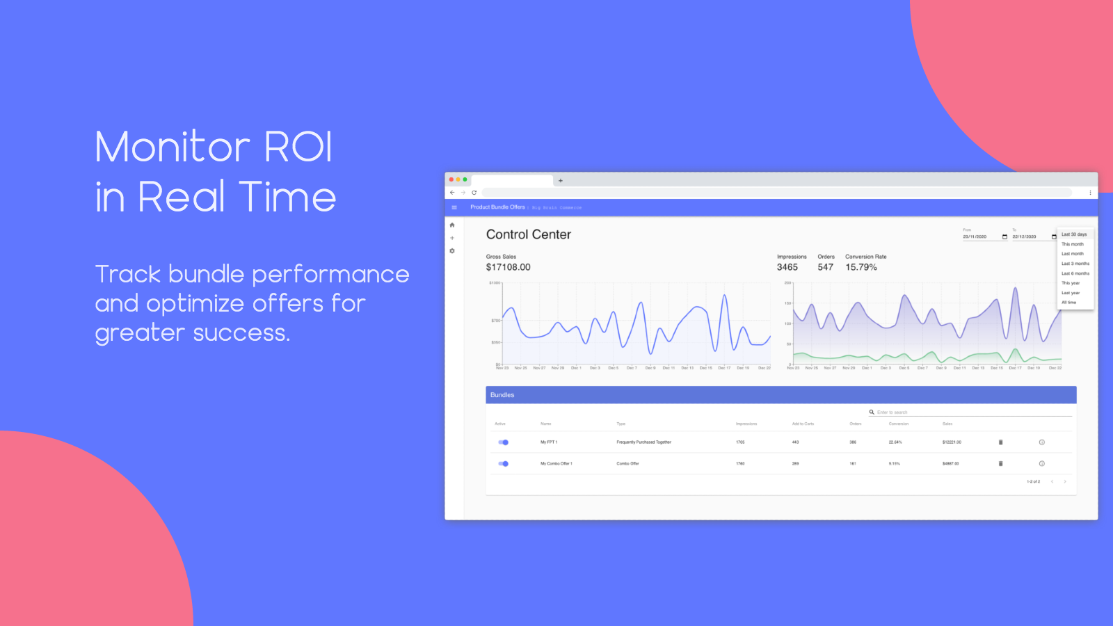 Real-time analytics