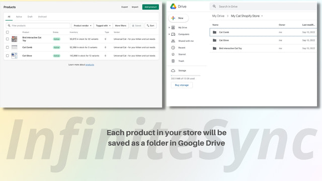 InfiniteSync synchronisiert Produkte mit Drive