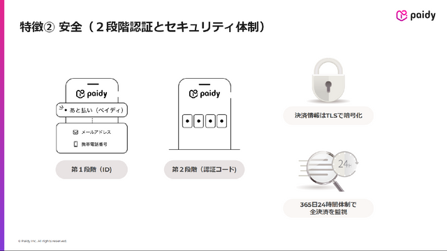 2-step authentication and security system