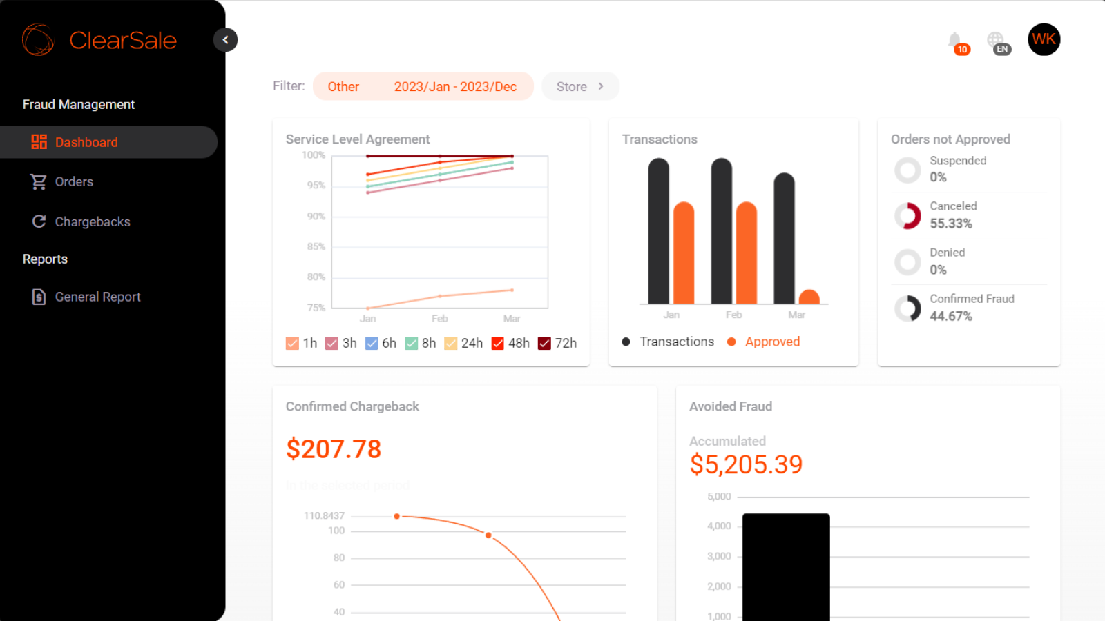 ClearSale Fraud Protection Screenshot