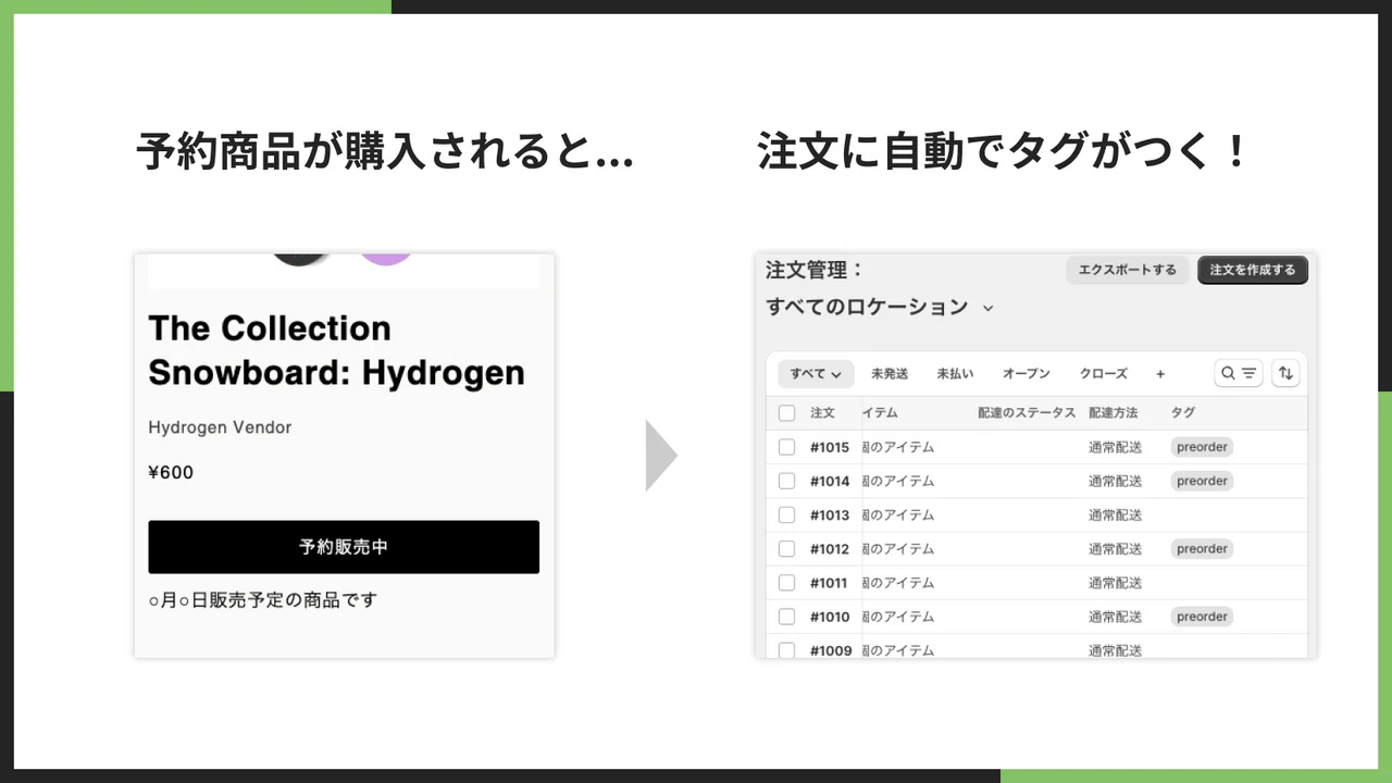 日本製の予約販売アプリ。予約販売や受注販売、在庫切れ商品販売を簡単 ...