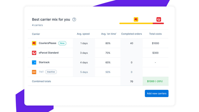 El motor de Shippit encuentra automáticamente el mejor transportista