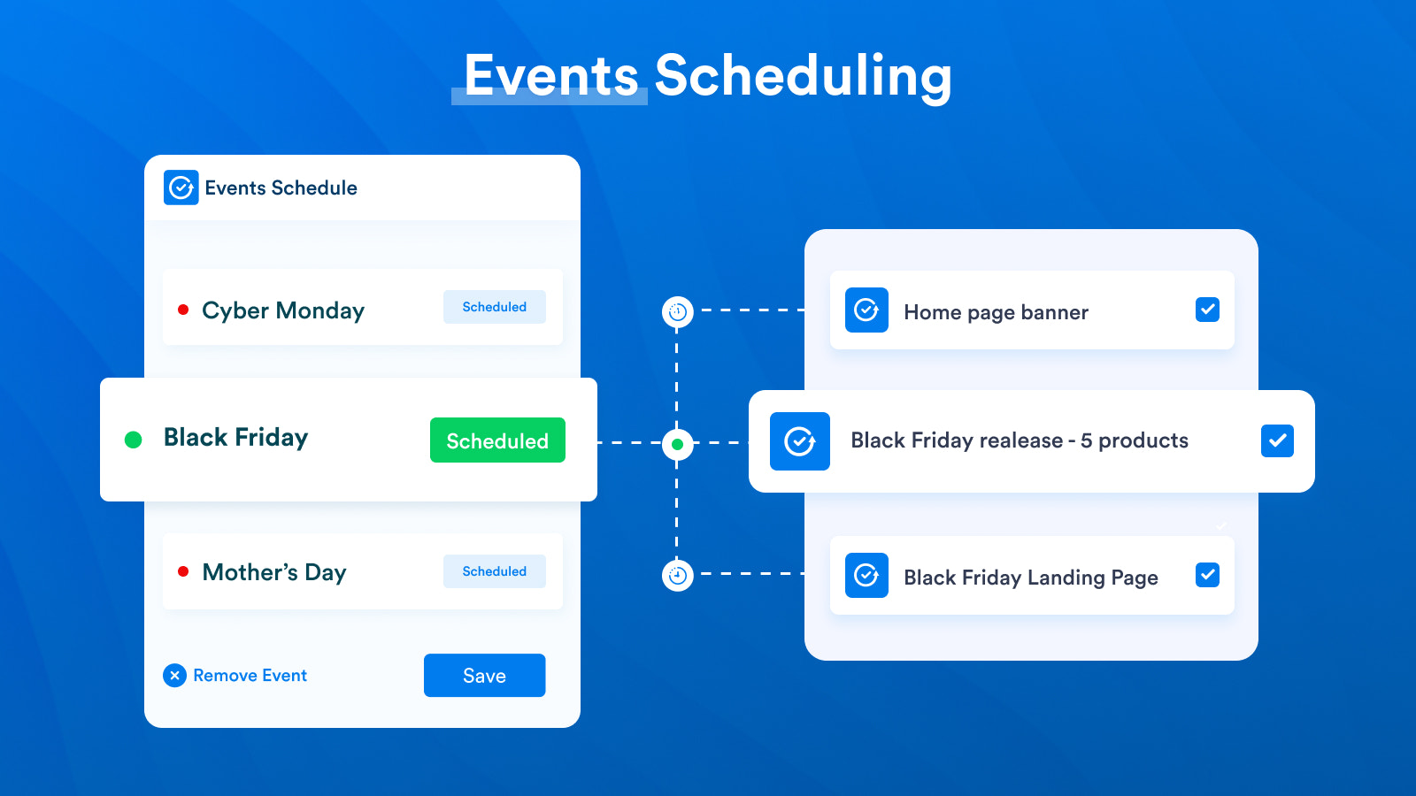 ¡Programa múltiples eventos y múltiples actualizaciones dentro de cada evento!
