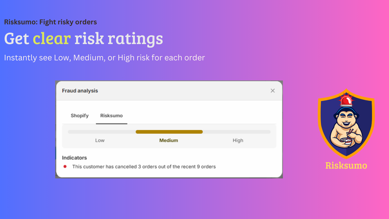 Risksumo‑COD Fraud Prevention Screenshot