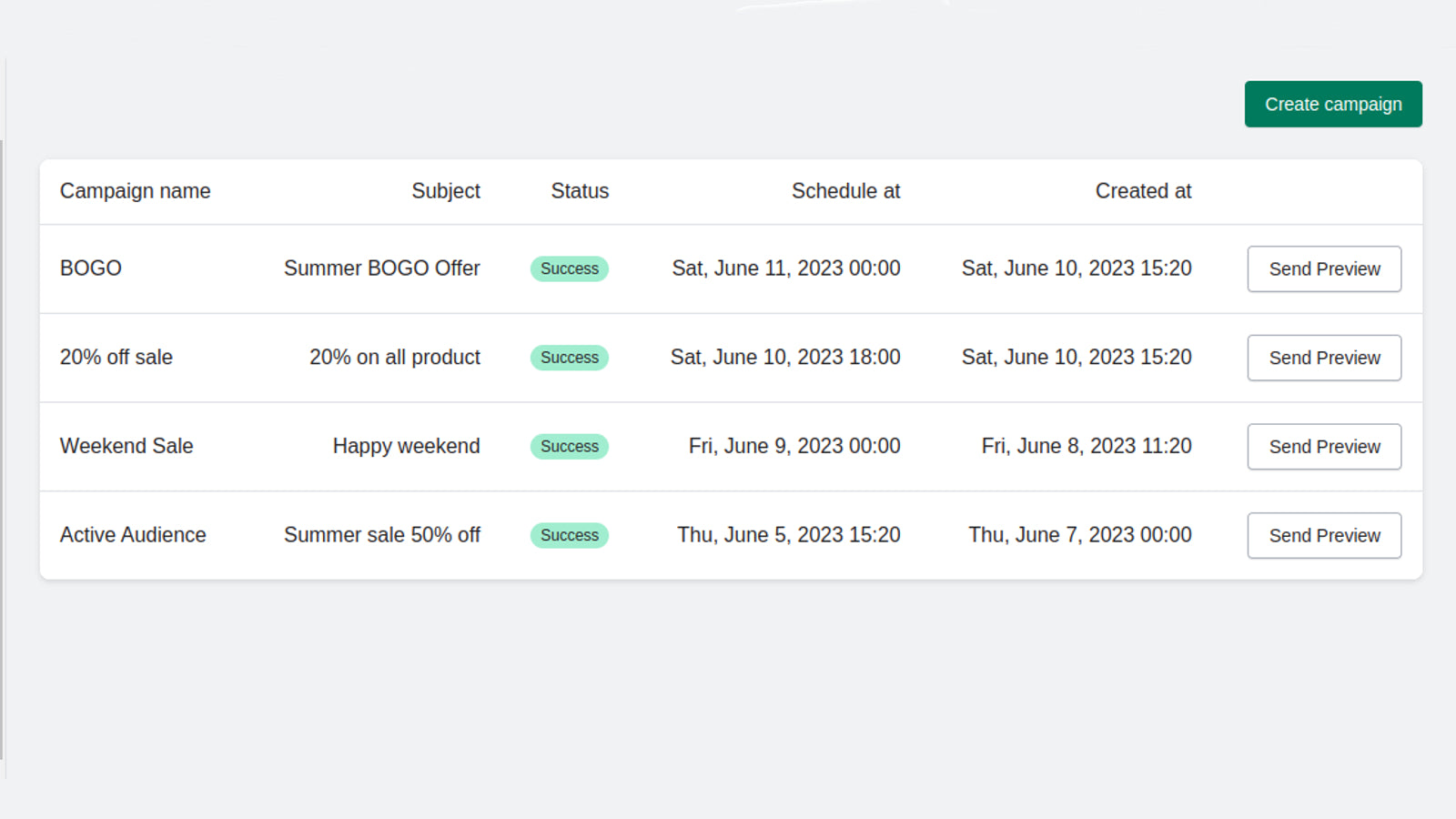 Sendrio ‑ Email Marketing Screenshot