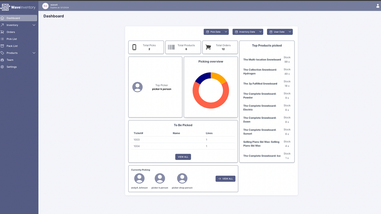 Tableau de bord de Wave Inventory