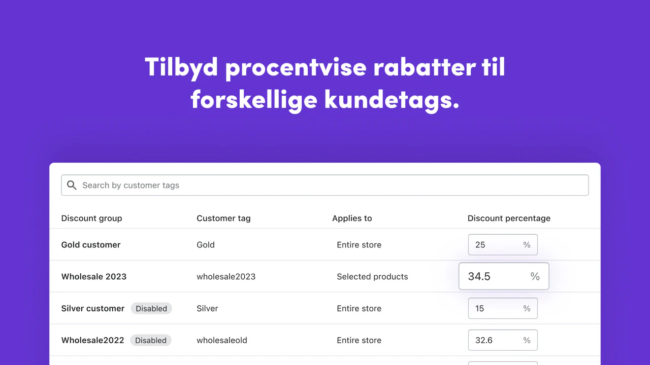 Offer percentage discounts to different customer tags