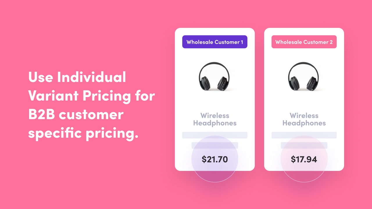 Verwenden Sie individuelle Variantenpreise für spezifische B2B-Kundenpreise