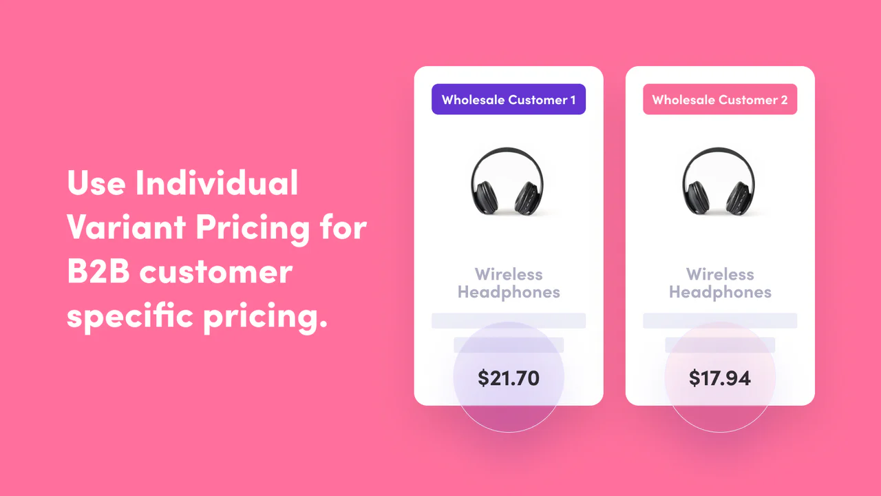 Wholesale Pricing Discount B2B - B2B Wholesale App for Shopify