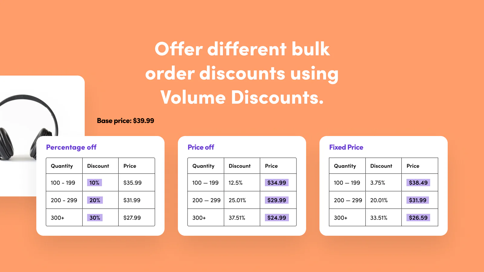 Offer different bulk order discounts using Volume Discounts