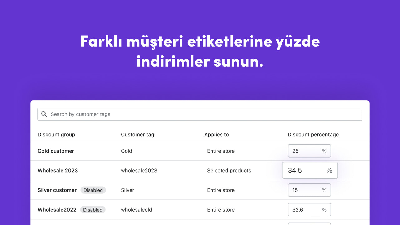 Offer percentage discounts to different customer tags
