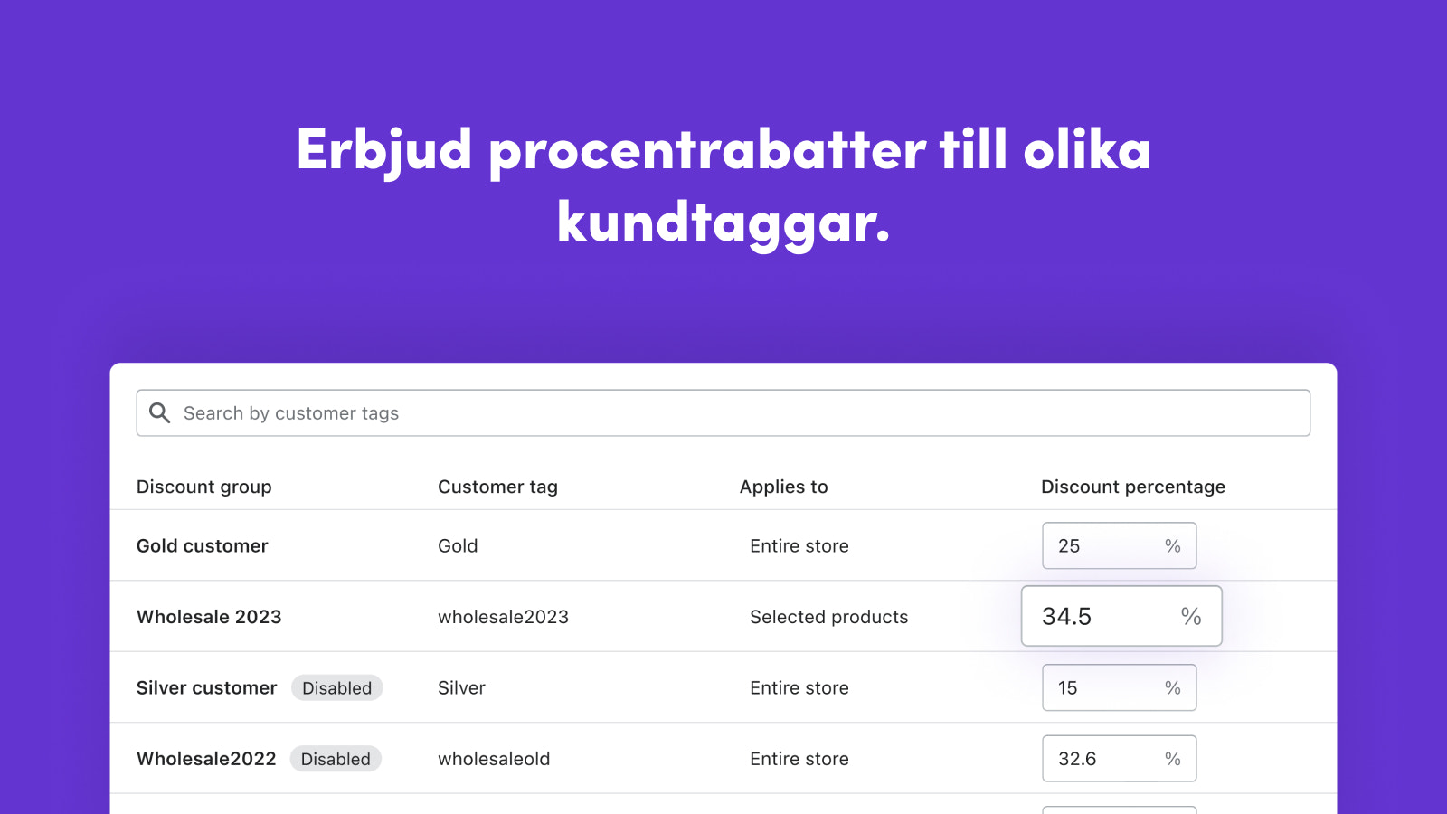 Offer percentage discounts to different customer tags