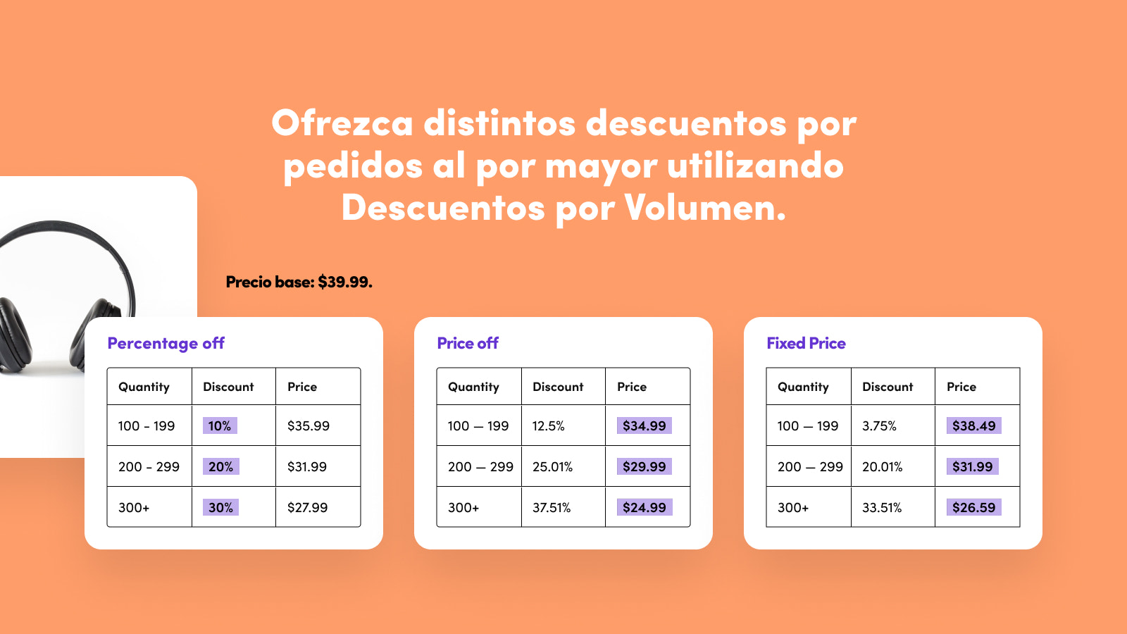Offer different bulk order discounts using Volume Discounts