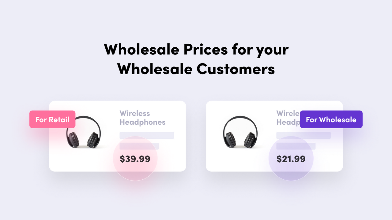 Wholesale Prices and Discounts for Wholesale Customers