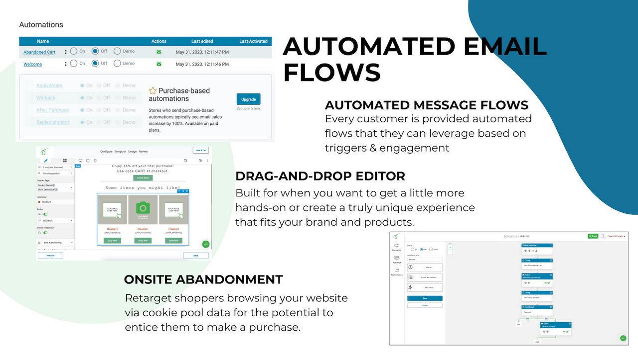 Flux d'emails automatisés