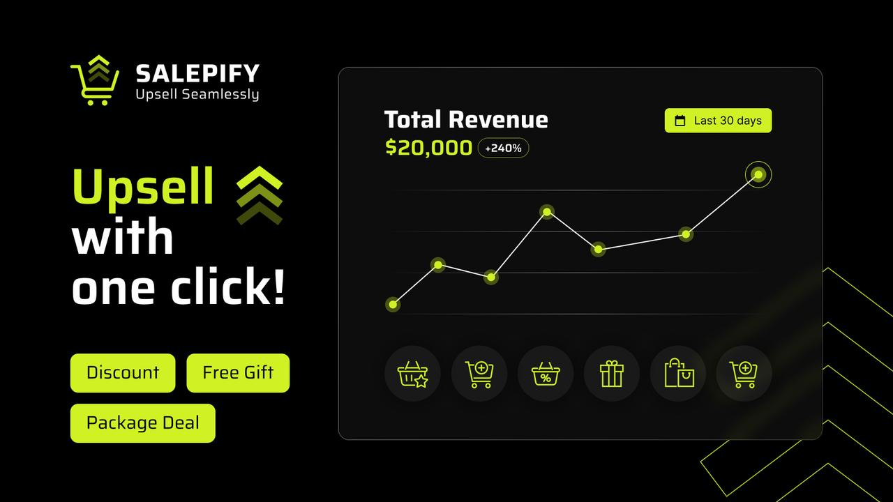 Upsell seamlessly with tiered discounts, package deals