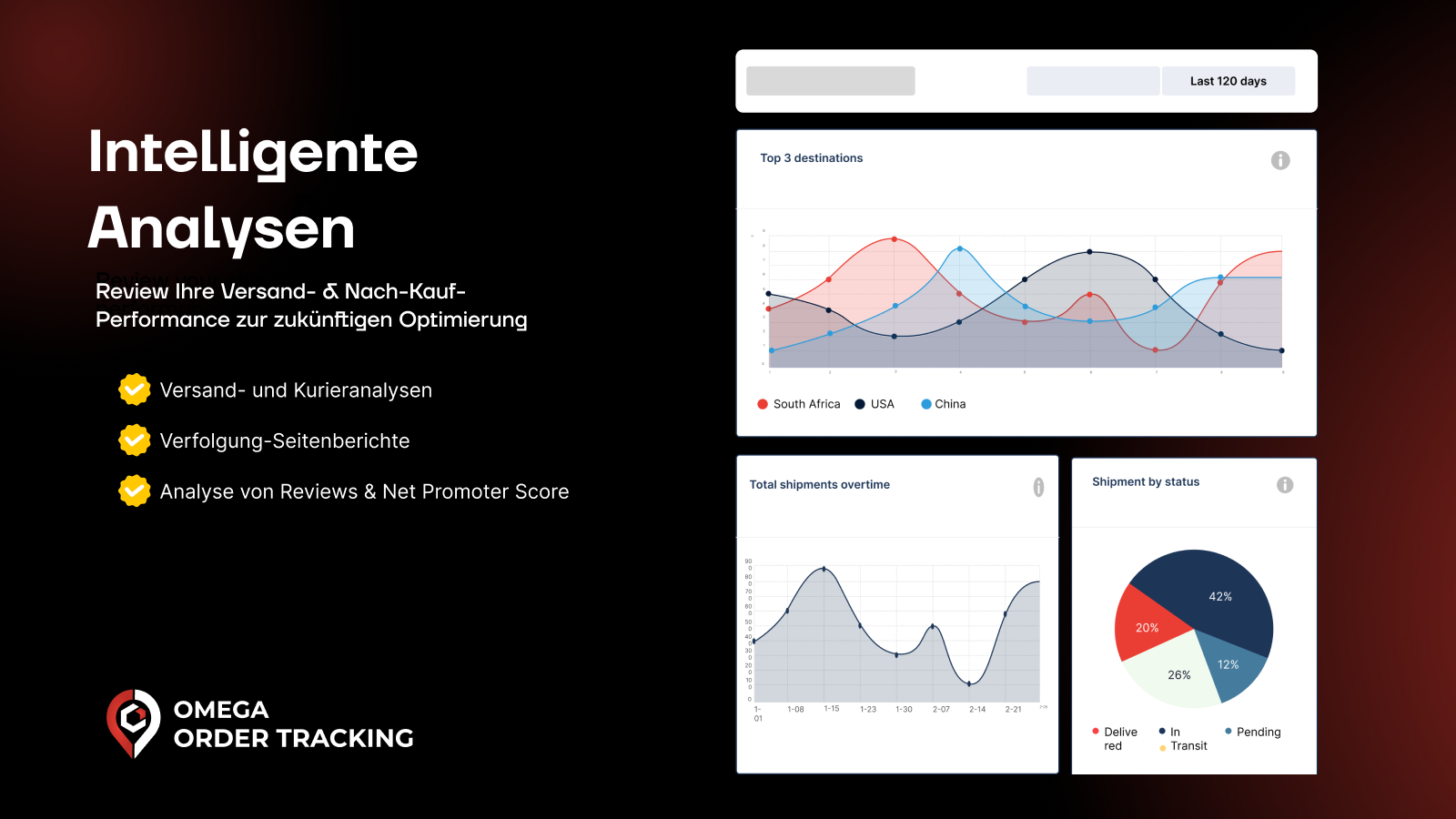 tracking order analytics manage shipment courier