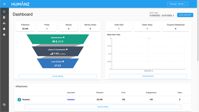 ROI-Dashboard