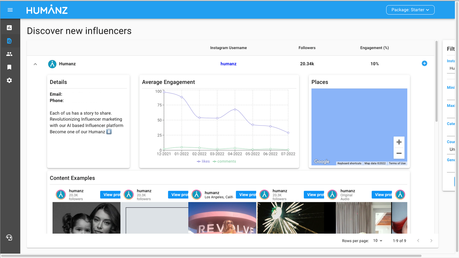 Influencer Data