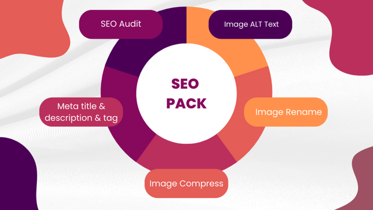 SEO Pack Screenshot