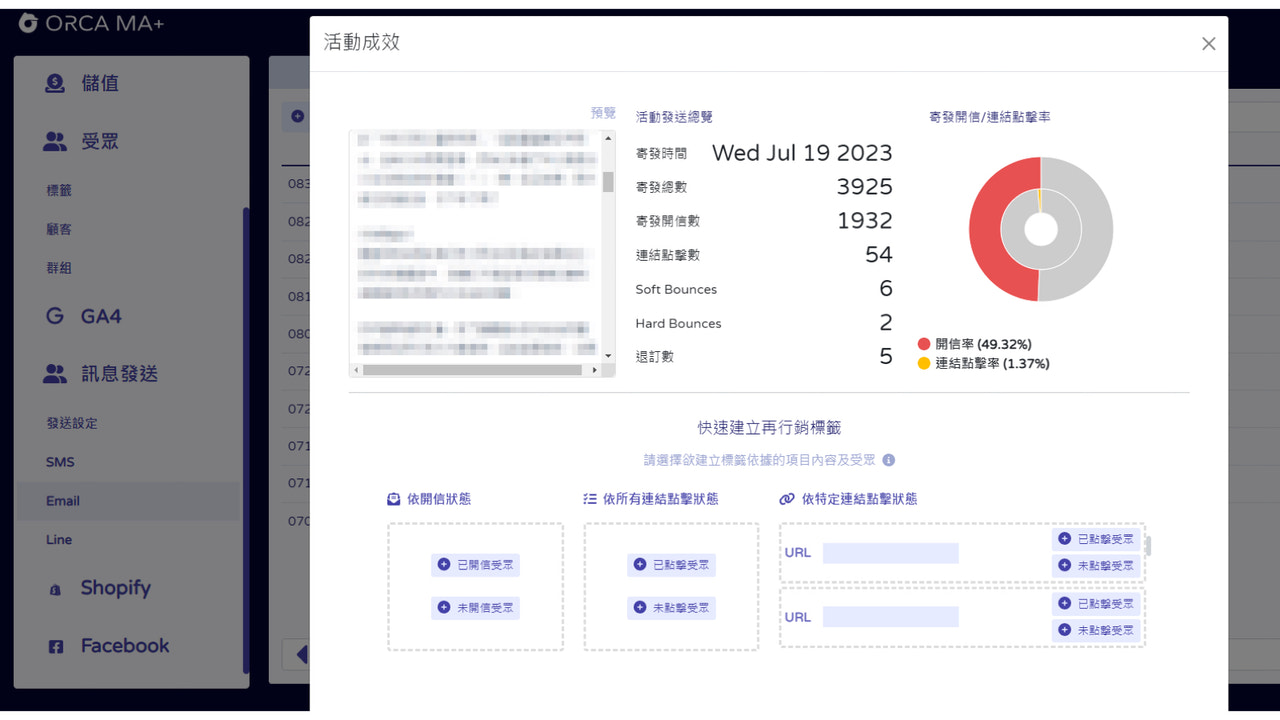 行銷自動化工具示意畫面