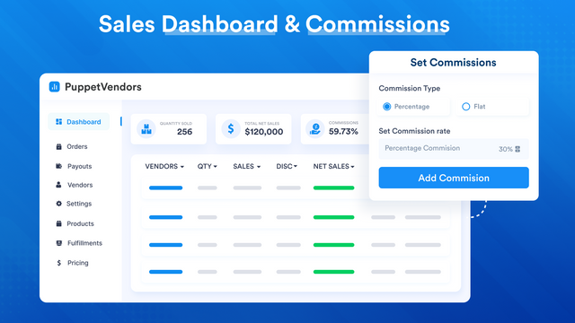 Panel de control completo y configuración de comisiones