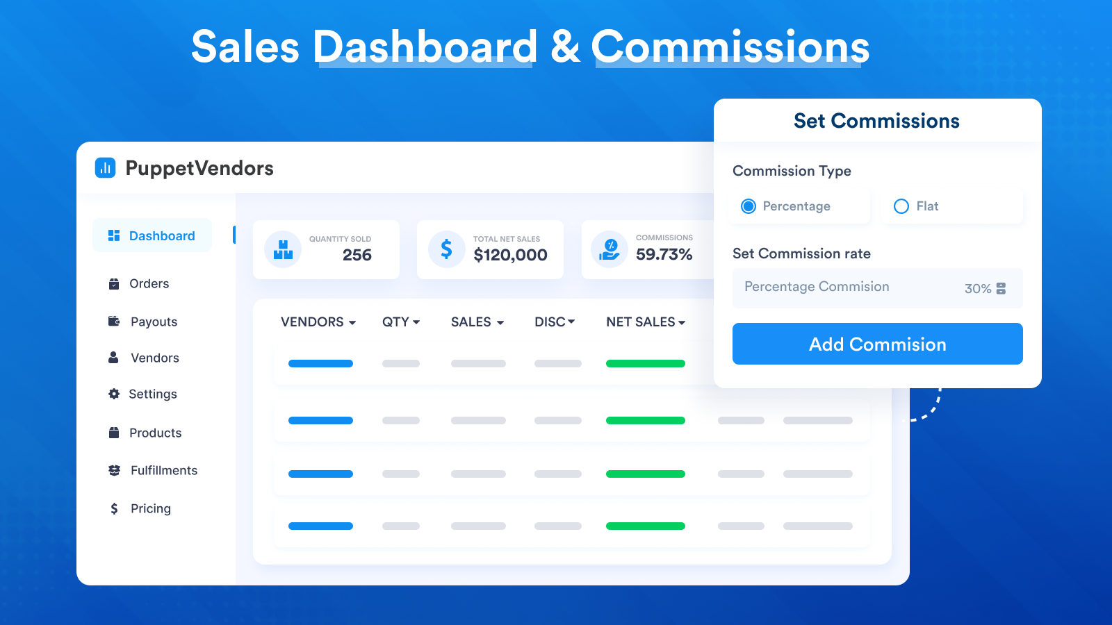 Uitgebreid dashboard en commissie instellingen