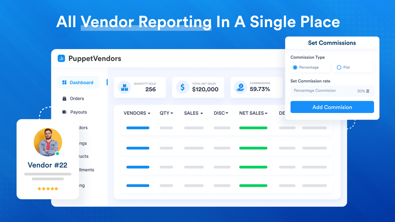 Multi-Vendor Commissions and Vendor Payouts