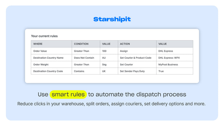 Starshipit shipping automation Screenshot