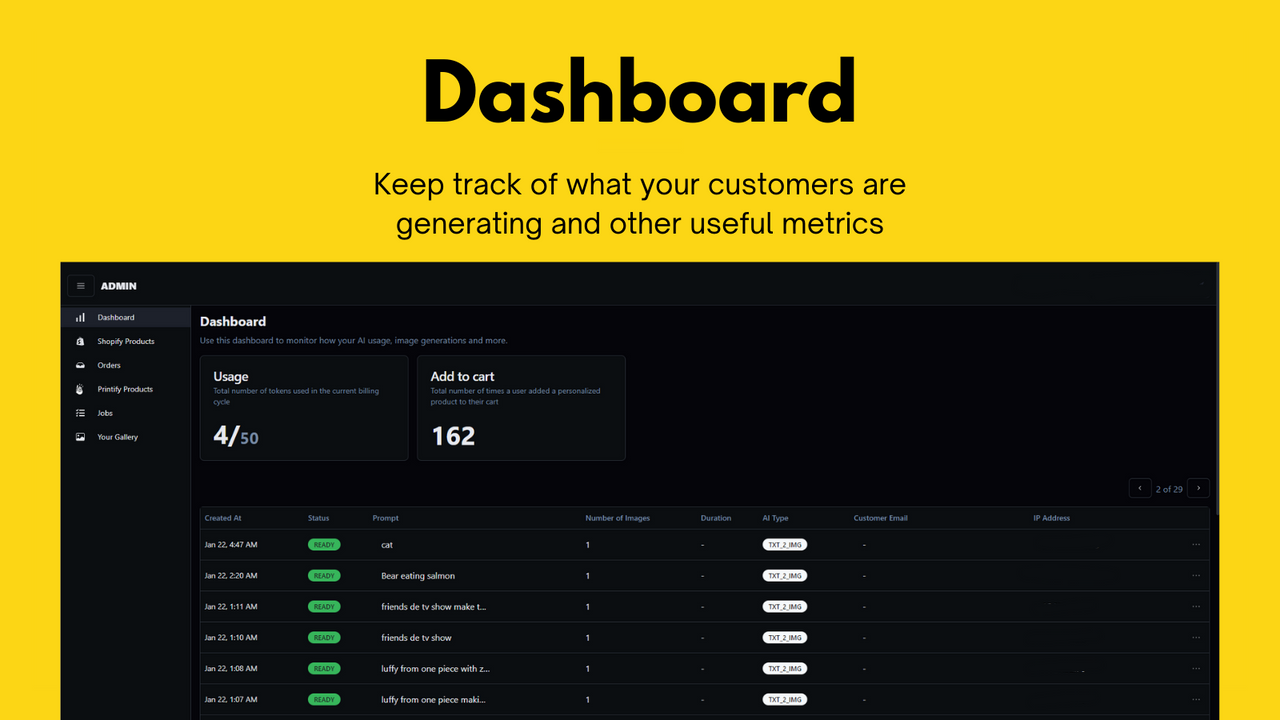 Overvågningsdashboard for AI billedgenerering & baggrundsfjernelse