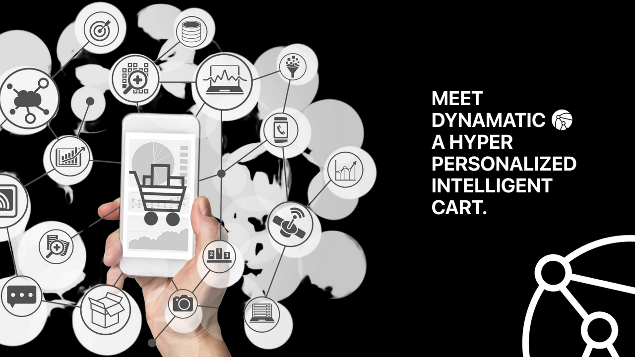 Application de vente incitative Dynamatic Cart