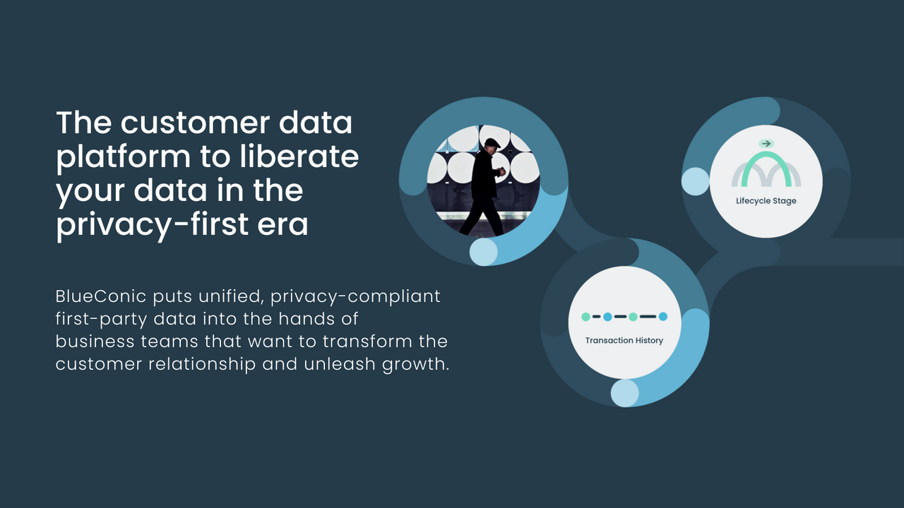 The customer data platform to liberate your data